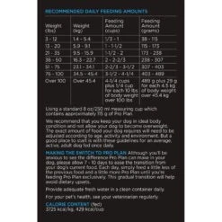 Purina Pro Plan Focus Sensitive Skin & Stomach Formula Salmon & Rice Formula Dry Dog Food -Tropiclean Sales Store 16057 1555601635