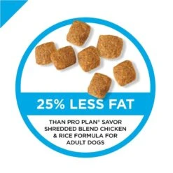 Purina Pro Plan Focus Adult Weight Management Formula Dry Dog Food 14 Purina Pro Plan Focus Adult Weight Management Formula Dry Dog Food -Tropiclean Sales Store 16074 1555601855