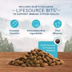 Blue Buffalo Wilderness Grain Free Healthy Weight Natural Chicken Recipe Adult Dry Dog Food -Tropiclean Sales Store 30547 1556052081