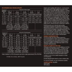 Purina Pro Plan Savor Puppy Shredded Blend Chicken & Rice Formula Dry Dog Food 19 Purina Pro Plan Savor Puppy Shredded Blend Chicken & Rice Formula Dry Dog Food -Tropiclean Sales Store 31545 1555602634
