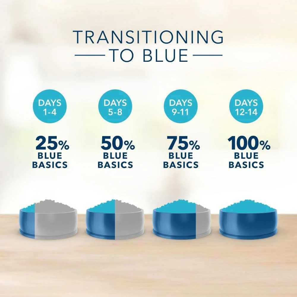 Blue Buffalo Basics Grain Free Adult Salmon & Potato Recipe Dry Dog Food 8 Blue Buffalo Basics Grain Free Adult Salmon & Potato Recipe Dry Dog Food - Image 6