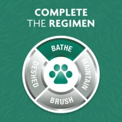 FURminator® Dry Shampoo -Tropiclean Sales Store P93309 Gallery 04 CompleteRegimen