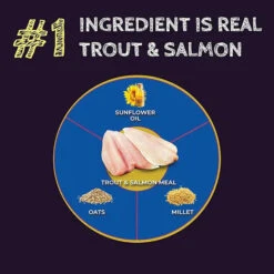 Zignature Select Cuts Trout And Salmon Formula Dog Food -Tropiclean Sales Store Trout Salmon SelectCuts 5 jpg