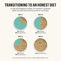 The Honest Kitchen Dehydrated Whole Grain Fish & Oat Recipe Dog Food -Tropiclean Sales Store lndapqfmedkqrakaikkk 713x 18d03b69 2b19 483a 83d4 fd1bfdbc4265