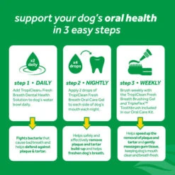 TropiClean Fresh Breath Dental & Oral Care Brushing Gel For Pets -Tropiclean Sales Store qsuvfwzm09clemeqkjzs