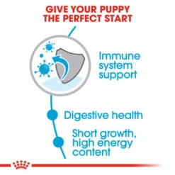 Royal Canin Medium Puppy Dry Dog Food -Tropiclean Sales Store rxxzi4bibsffe4uwiwdo